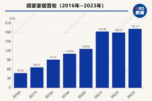 开云app最新官方入口网站免费截图0